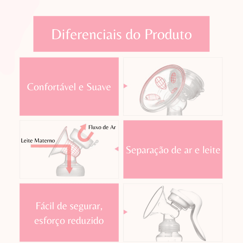Bomba Manual - extratora de leite - Ramabox