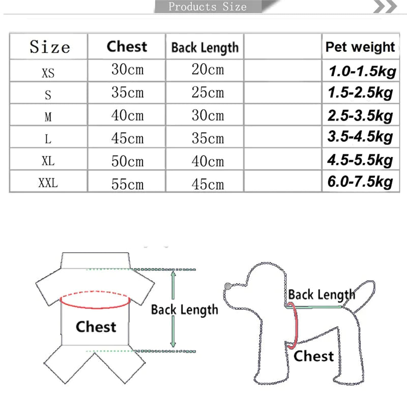 Roupinha temática para pets - Ramabox